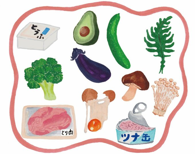 食物繊維の多い食材