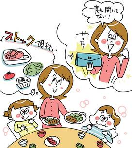 貯蓄に成功した読者200人の結論。本当に効果がある節約ワザは？