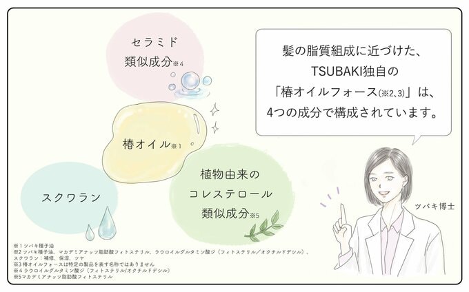コマ3