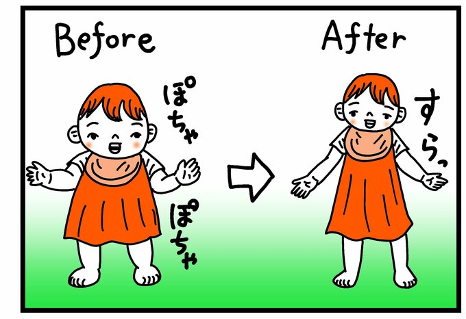 体がしまってすっきりした体形になった様子