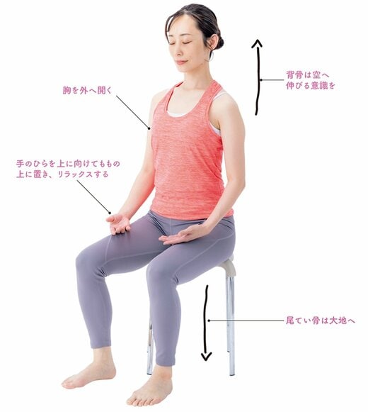 椅子に座って瞑想する様子