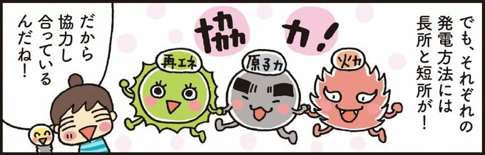 それぞれの発電方法