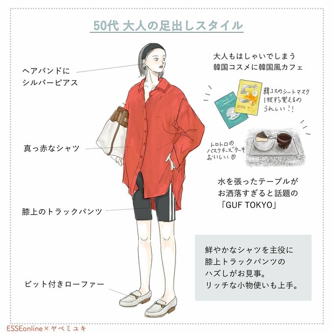 新大久保2