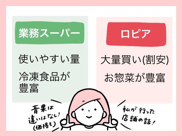 業スーとロピアの違い