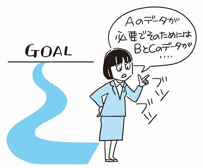 繊細さん