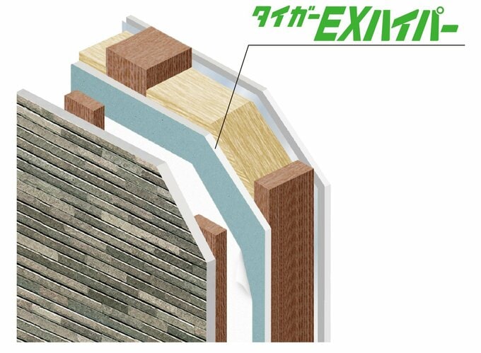 吉野石膏「タイガーEXハイパー」