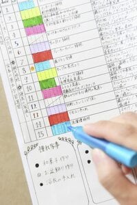 スケジュール表