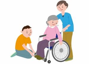 福祉用具のレンタル・購入費補助