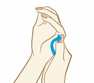 後けい（こうけい）：押し方