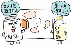 ヌメリのあるまな板