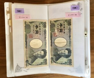 こだわるorそれほど？年間100万貯める節約主婦が意識する「支出の基準」とは？