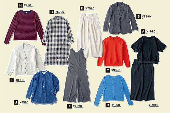 10着のファッションアイテム