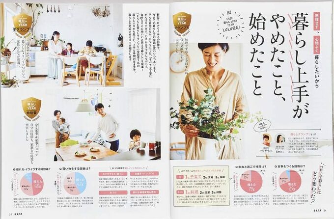 2020年11月号「暮らし上手がやめたこと、始めたこと」