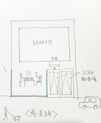 塀で囲うとリラックスできる