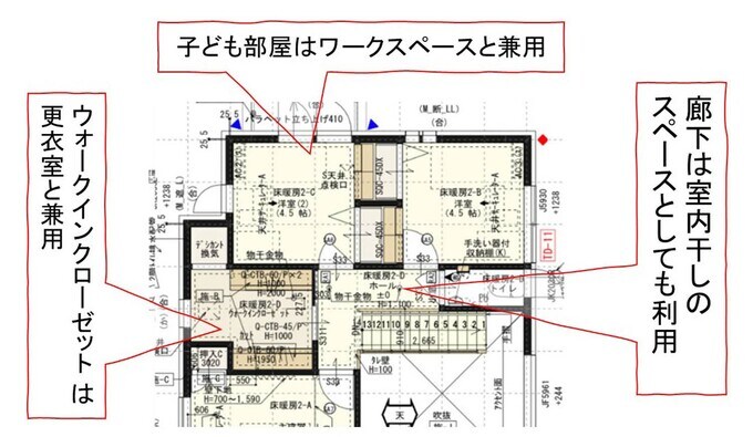 2階の兼用スペース