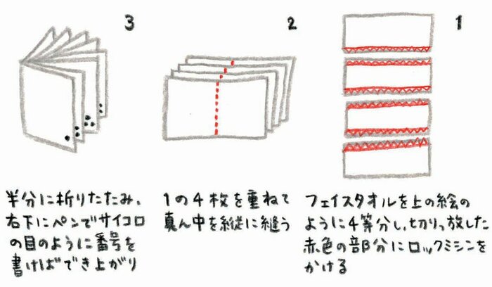 タオルを使ってお掃除 セール 16面の使い方 順番