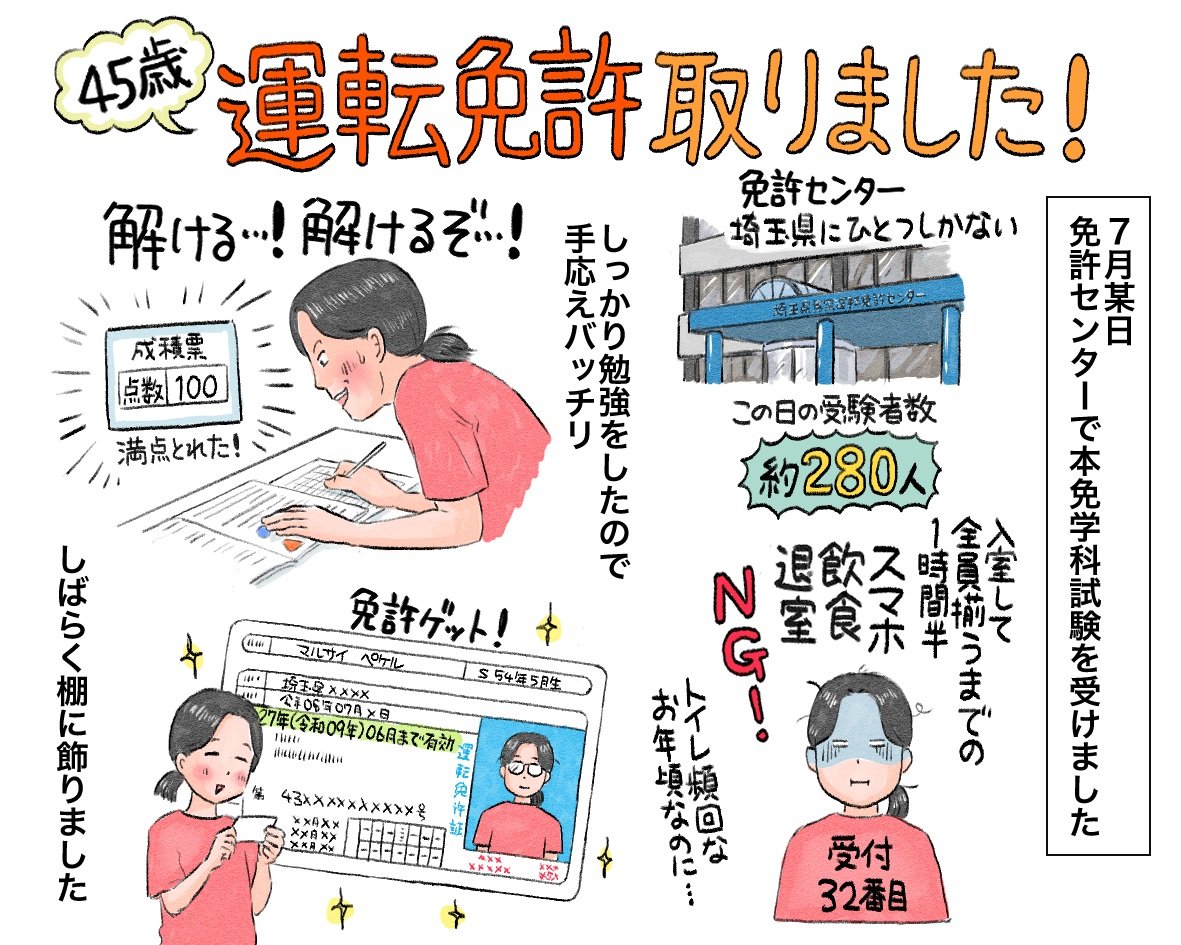 40代で取得した「運転免許」。自宅のクルマの運転が想像以上に難しかった意外な落とし穴 | ESSEonline（エッセ オンライン）