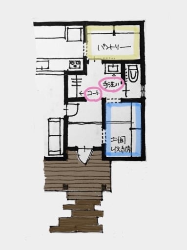 図面:土間収納、パントリー