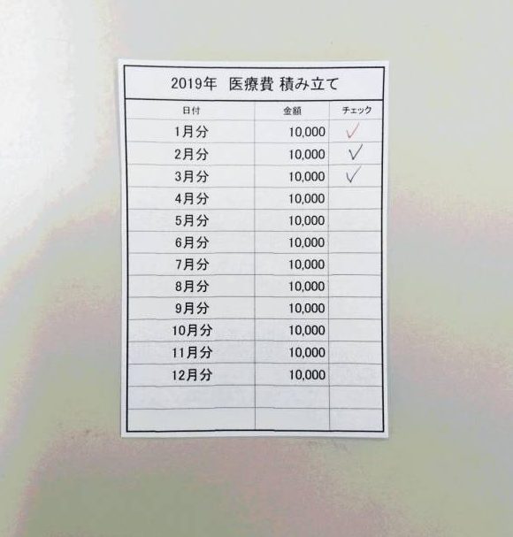 貯まる」愛用者続出！大ヒット中のレシートホルダーとは？ | ESSEonline（エッセ オンライン）