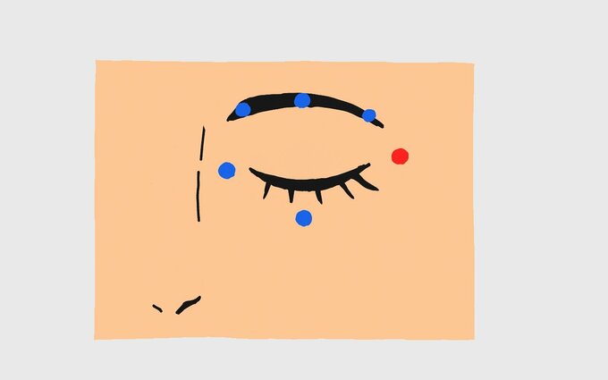 目の周りにあるツボを紹介する画像