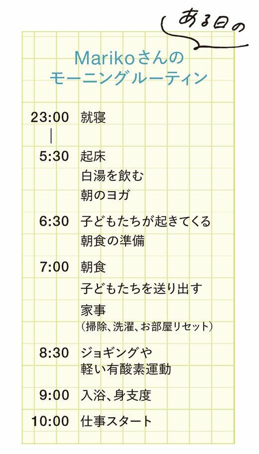 Marikoさんのモーニングルーティン