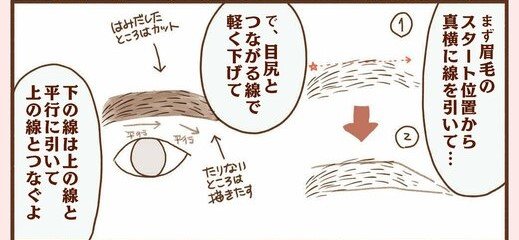 眉の書き方