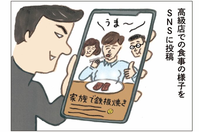 SNSを見る男性のイラスト