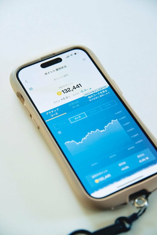 楽天ポイントの運用