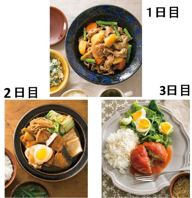 3日分の時短ごはんセット