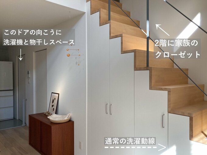 洗濯してから片づけるまでの動線