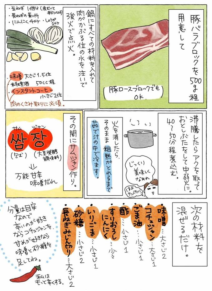 つくり方と材料