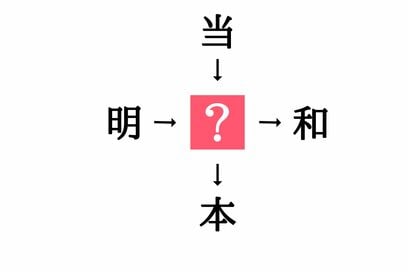 小学生で習う漢字の穴埋めクイズ。「明□・□和」に共通する漢字は？