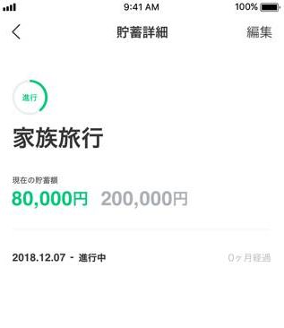 目標は、家族旅行