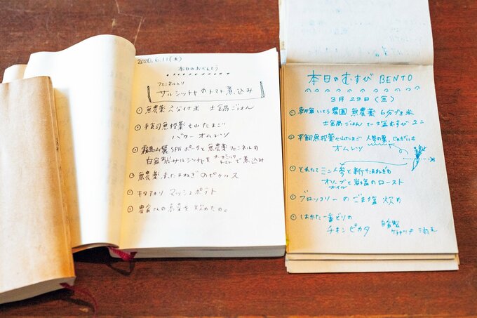 まさこさんのレシピ