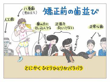 歯列矯正を始めて4か月！その成果は？＜子育て絵日記＞