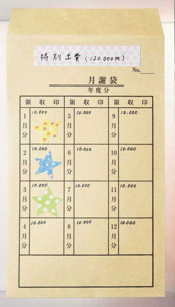デコレーションした月謝袋