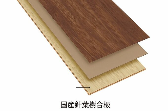 国産針葉樹合板