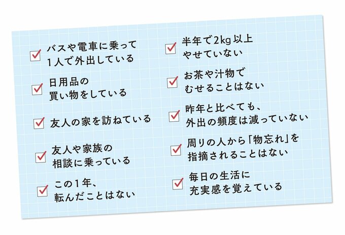 チェックリスト