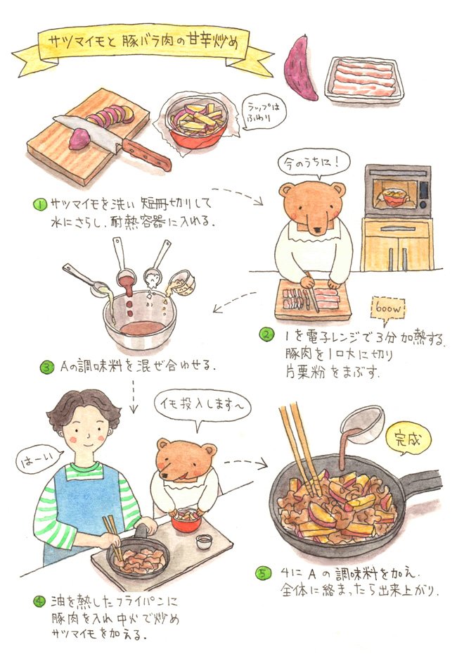 お芋掘り後のレシピ 子どもが喜ぶ サツマイモと豚肉の甘辛炒め Tamyのおいしいもの手帖 Esseonline エッセ オンライン