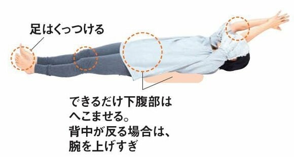 仰向け両手のばして上に