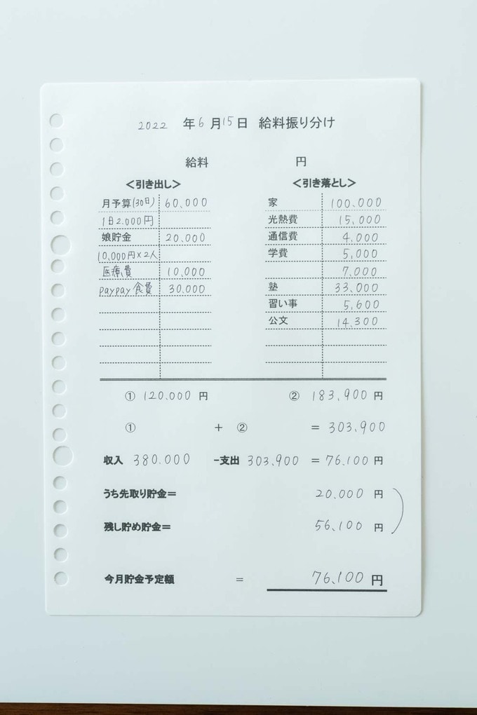 給料振り分け表