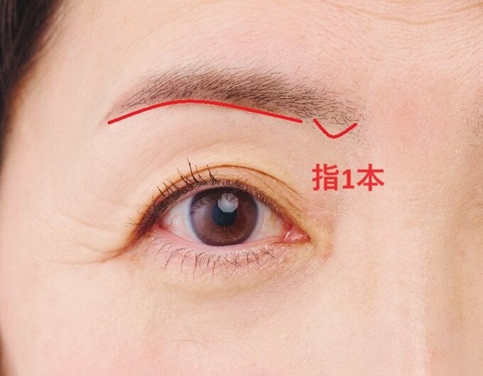 眉毛の描き方