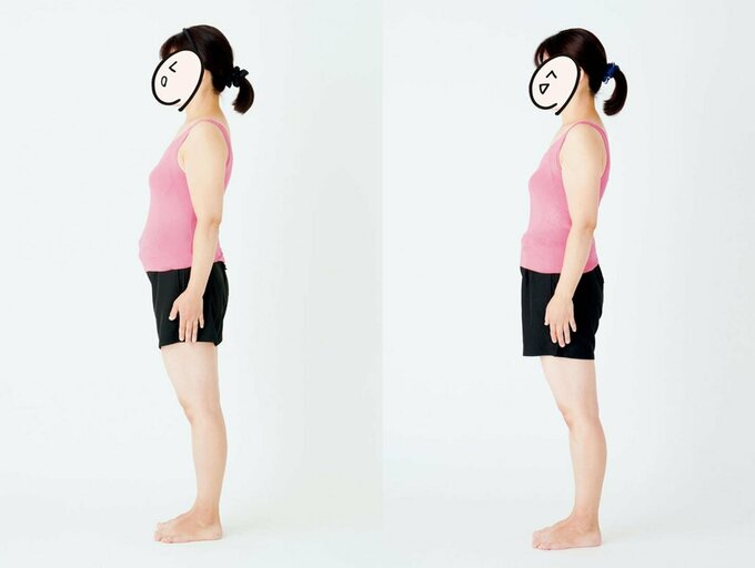 （左）Before→（右）After