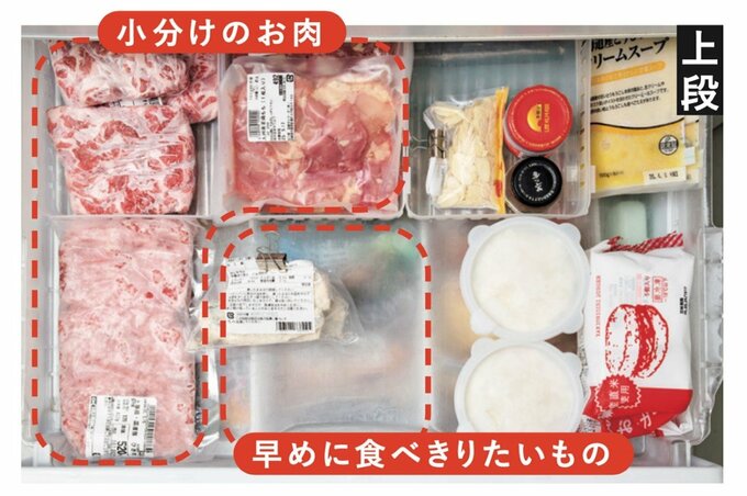 小分けにラップしたお肉が入っている冷凍庫の上段