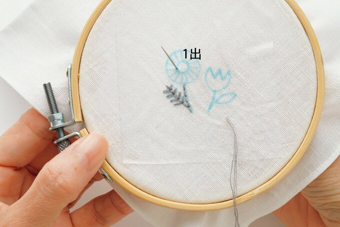 （1出）に針を出す