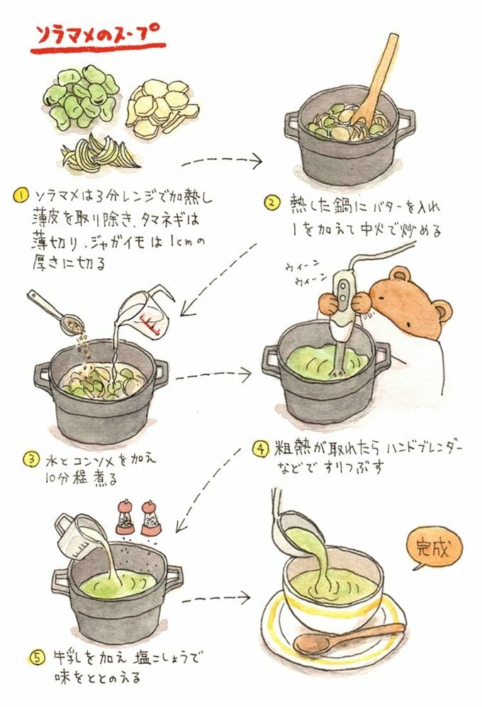 ソラマメのスープつくり方