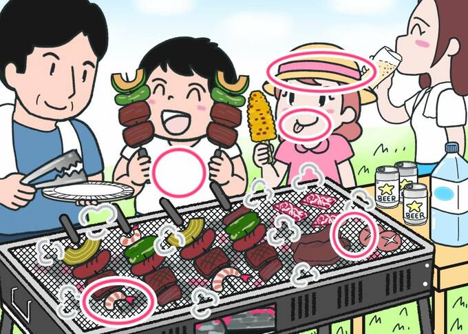 バーベキュー間違い探し答え