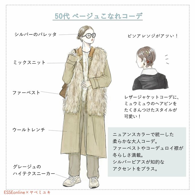 ベージュコーデ