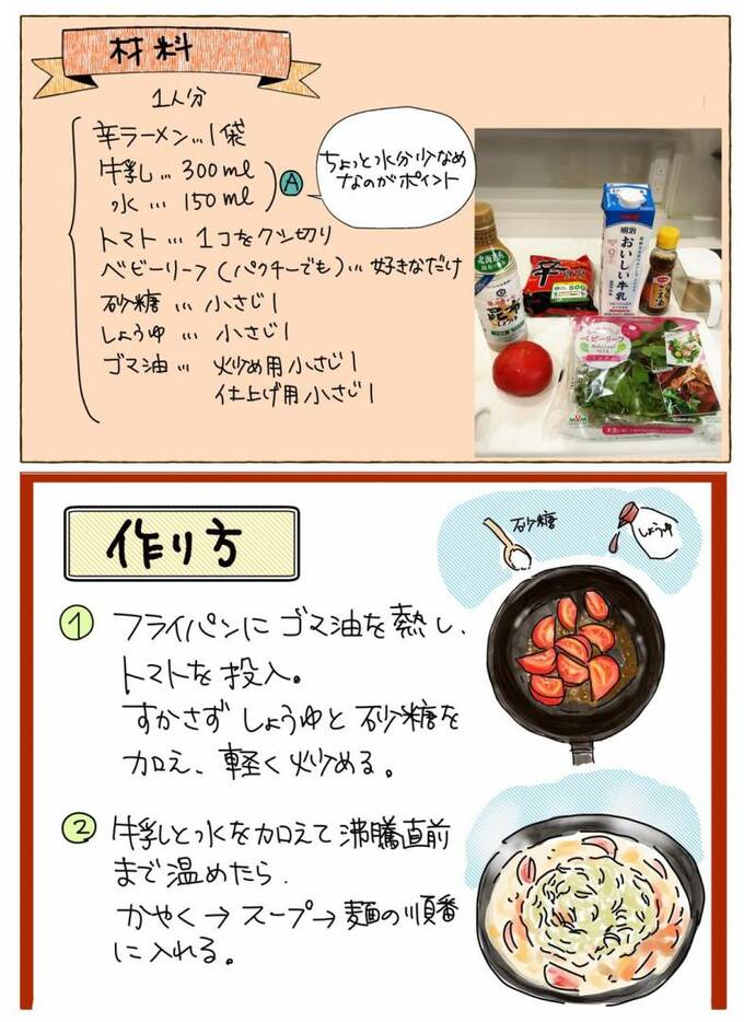 材料とつくり方