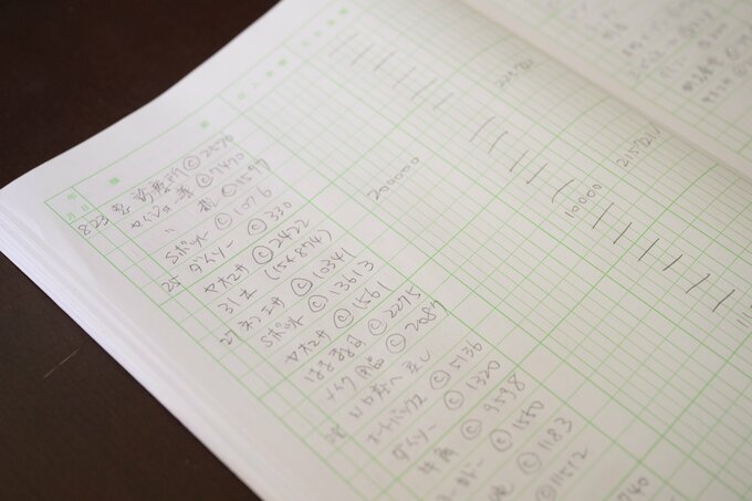 岡本さんちの家計簿